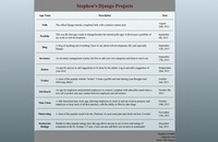 The landing page where all of the individual apps are available