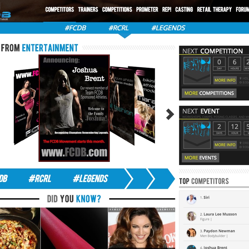 Fitness Competitors Database