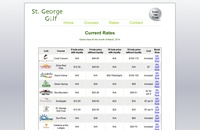 The rates page